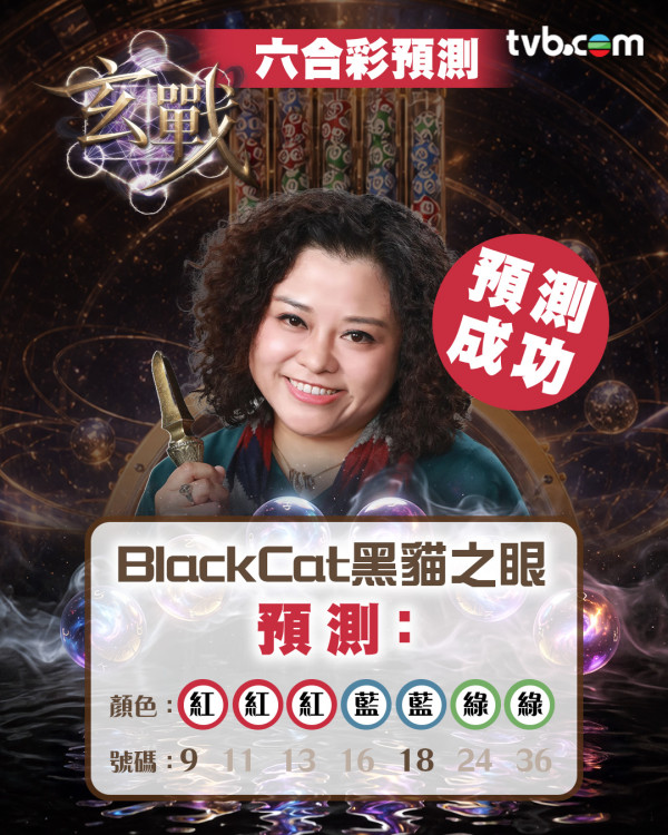 玄戰六合彩｜玄學家團全滅一人僅中兩號碼！主持陳懿德私下預測 竟連中幾個字獲讚更神