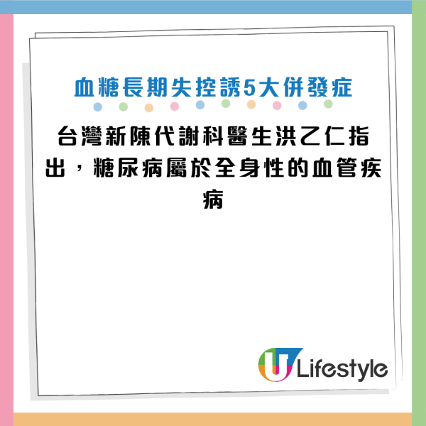 圌片資料來源：《百大醫言堂》、HKET