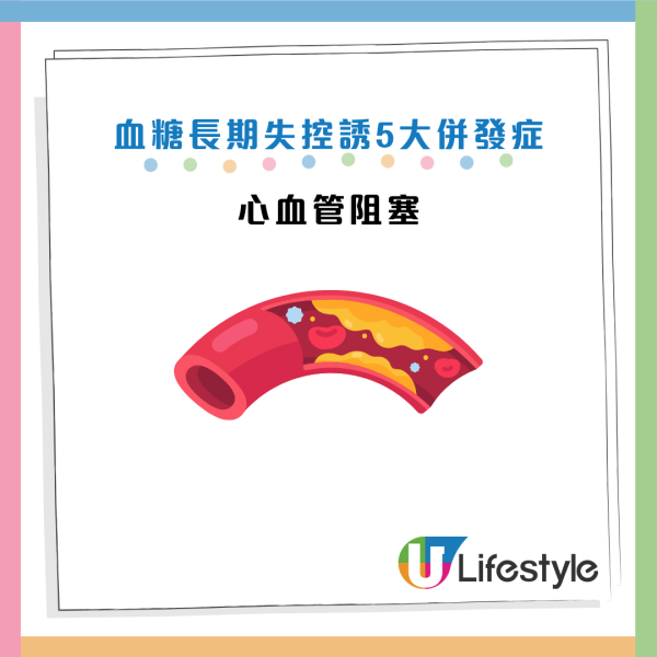 圌片資料來源：《百大醫言堂》、HKET