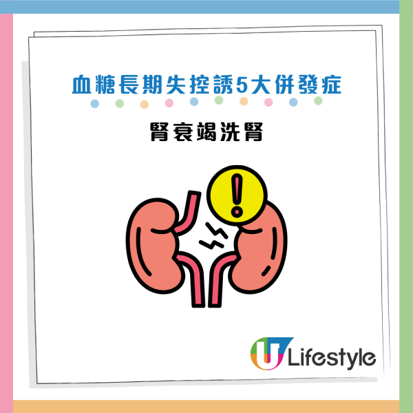 圌片資料來源：《百大醫言堂》、HKET