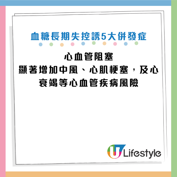 圌片資料來源：《百大醫言堂》、HKET