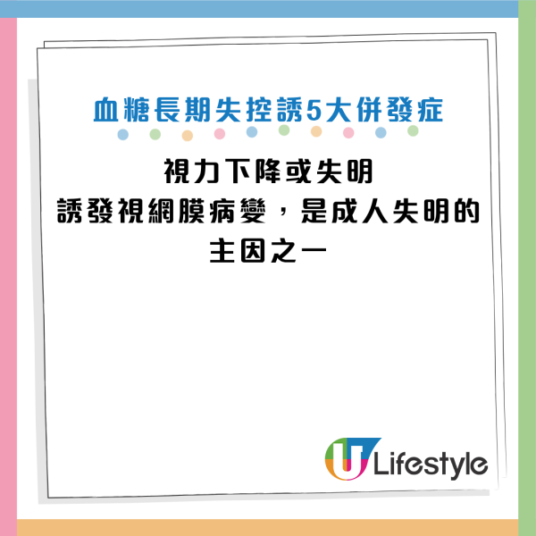 圌片資料來源：《百大醫言堂》、HKET