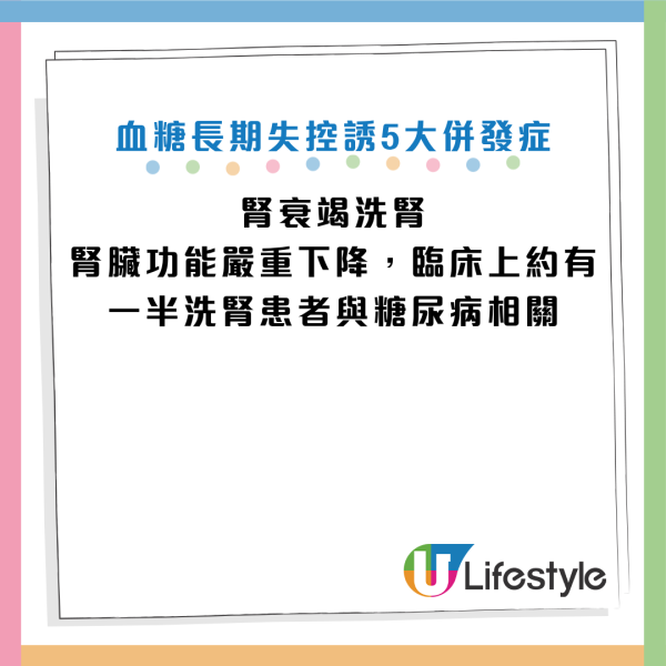 圌片資料來源：《百大醫言堂》、HKET
