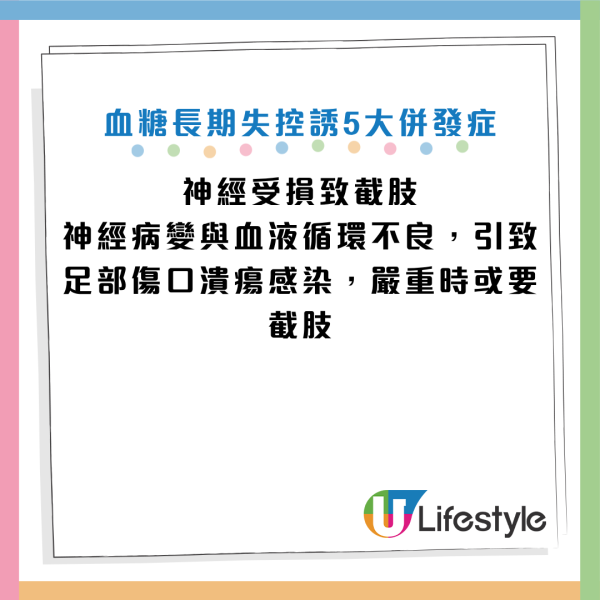圌片資料來源：《百大醫言堂》、HKET