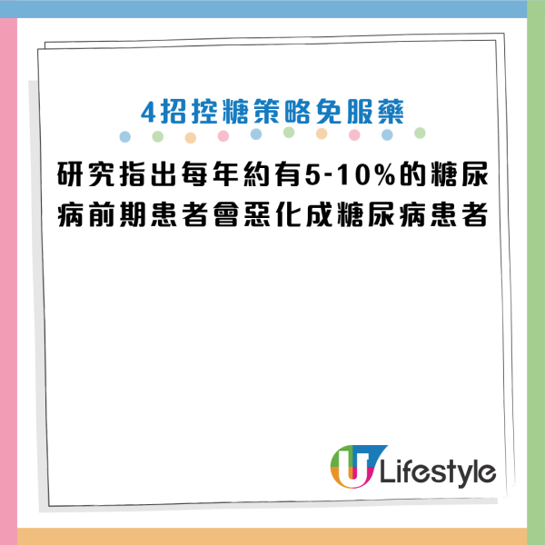 圌片資料來源：《百大醫言堂》、HKET