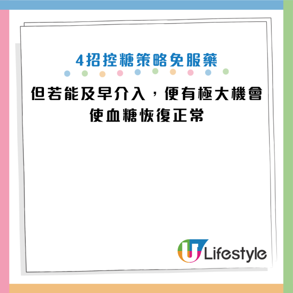 圌片資料來源：《百大醫言堂》、HKET