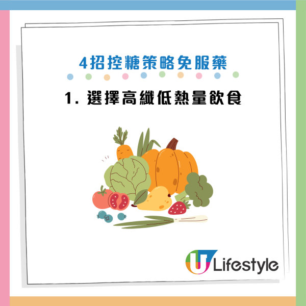 圌片資料來源：《百大醫言堂》、HKET