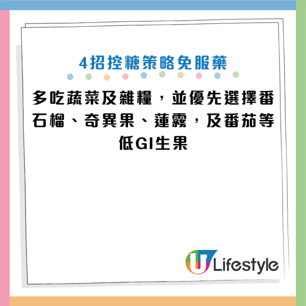 圌片資料來源：《百大醫言堂》、HKET