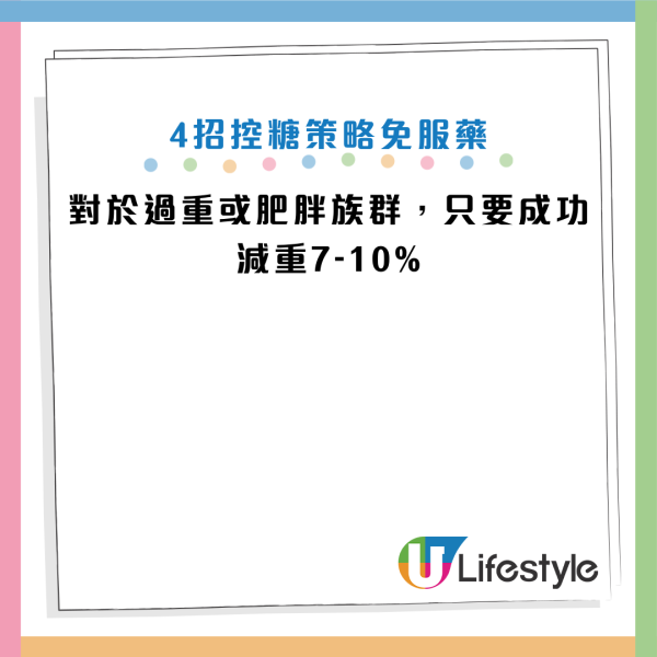 圌片資料來源：《百大醫言堂》、HKET