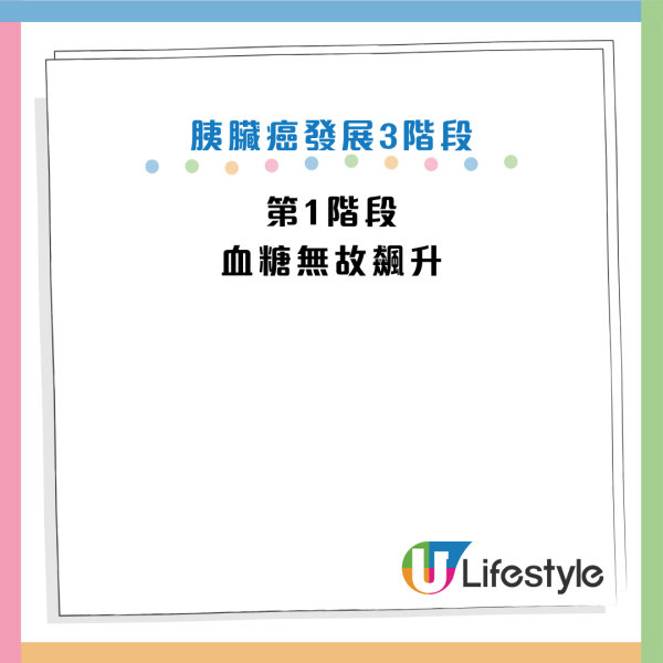 圖片資料來源：Facebook@胰臟醫師 林相宏 禾馨民權內科診所