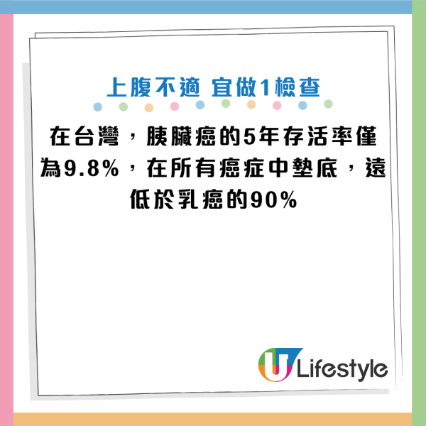 圖片資料來源：Facebook@胰臟醫師 林相宏 禾馨民權內科診所