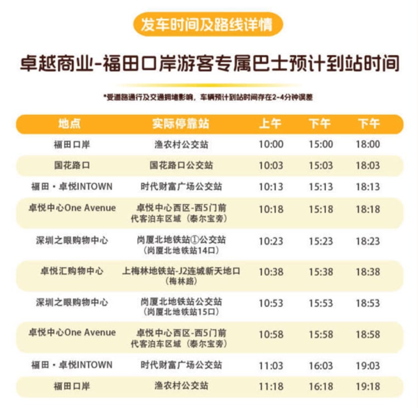 北上優惠｜福田口岸免費接駁巴士 直達卓悅INTOWN等商場！周末一日3班 附開車時間+上車點