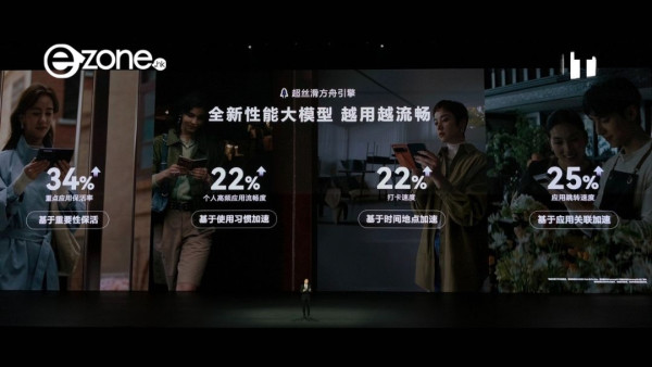 華為鴻蒙 HarmonyOS 7 懶人包： 一文睇清 AI Agent 智能體、空間美學 8 大升級重點