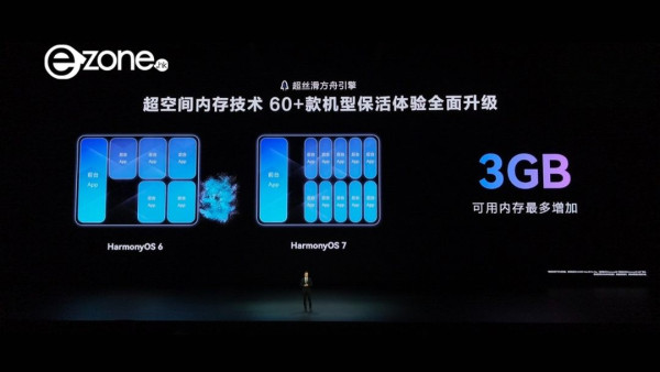 華為鴻蒙 HarmonyOS 7 懶人包： 一文睇清 AI Agent 智能體、空間美學 8 大升級重點