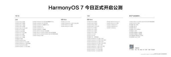 華為鴻蒙 HarmonyOS 7 懶人包： 一文睇清 AI Agent 智能體、空間美學 8 大升級重點