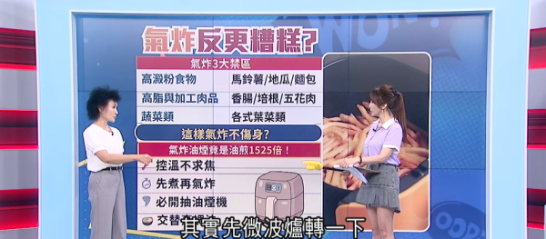 氣炸鍋禁忌｜網民驚覺氣炸鍋釋大量PM2.5超傷肺！毒物專家拆解3大高危食物＋4招安全使用貼士