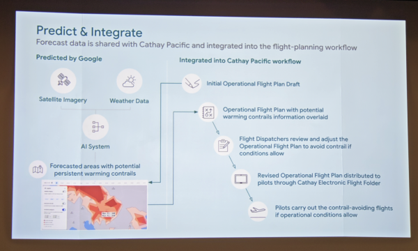 國泰航空導入 Google 預測式 AI 模型：結合電腦視覺與大數據 實測大減 40% 航跡雲氣候增溫影響