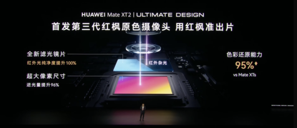 華為發布會｜HUAWEI Mate XT2 三摺旗艦登場 首搭防窺屏+外屏測量心率與血氧 一文睇清重點規格與售價