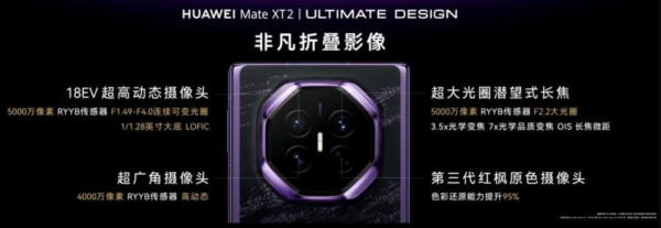 華為發布會｜HUAWEI Mate XT2 三摺旗艦登場 首搭防窺屏+外屏測量心率與血氧 一文睇清重點規格與售價