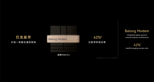 華為發布會｜HUAWEI Mate XT2 三摺旗艦登場 首搭防窺屏+外屏測量心率與血氧 一文睇清重點規格與售價