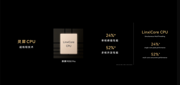 華為發布會｜HUAWEI Mate XT2 三摺旗艦登場 首搭防窺屏+外屏測量心率與血氧 一文睇清重點規格與售價