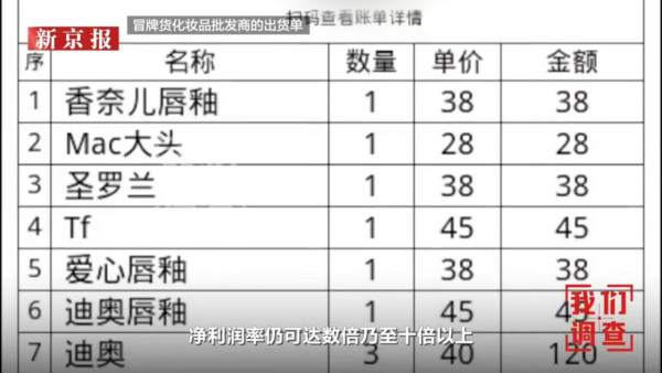 內地電商平台現假名牌唇膏產業鏈 成本僅幾元獲利十倍月賺二十萬 靠一招「打游擊」規避監管