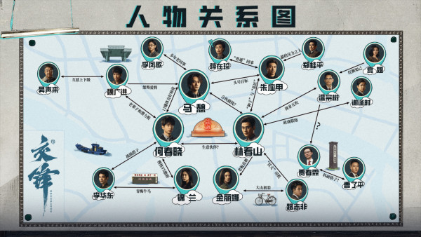 交鋒線上看｜追劇日曆+集數更新時間！近十年尺度最大諜戰劇演員陣容強勁
