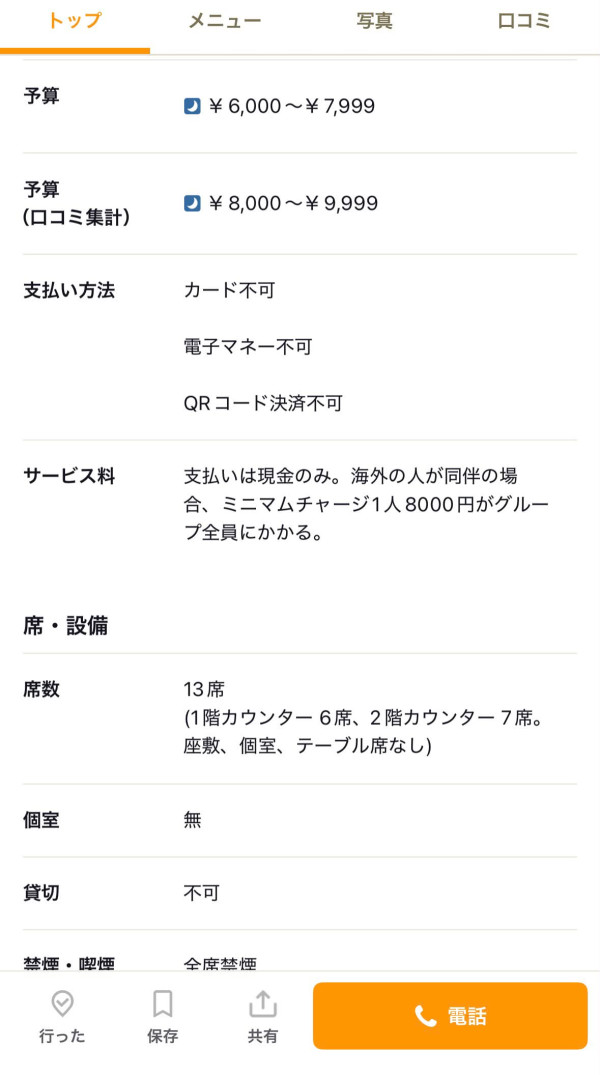照片來源：Threads@masa040625