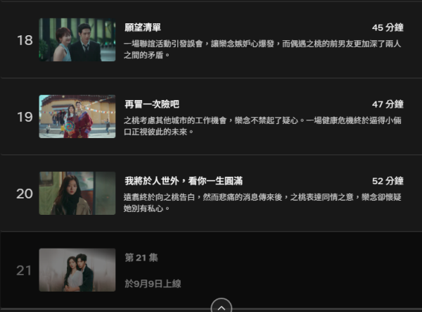 早春晴朗線上看|追劇日曆Netfllix集數更新時間日程表!必睇5大劇情看點