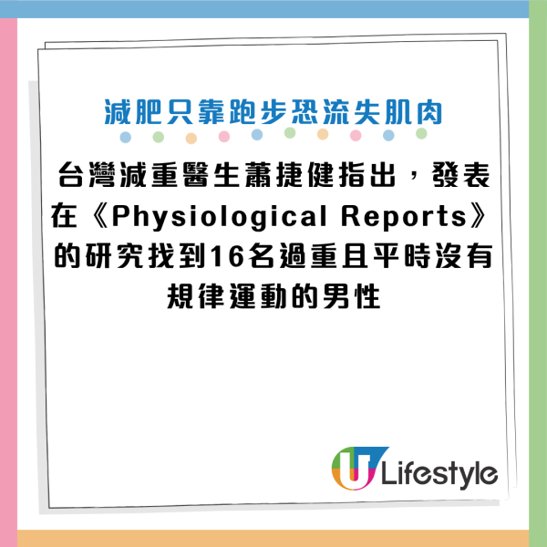 圖片資料來源：Facebook@減重醫師 蕭捷健