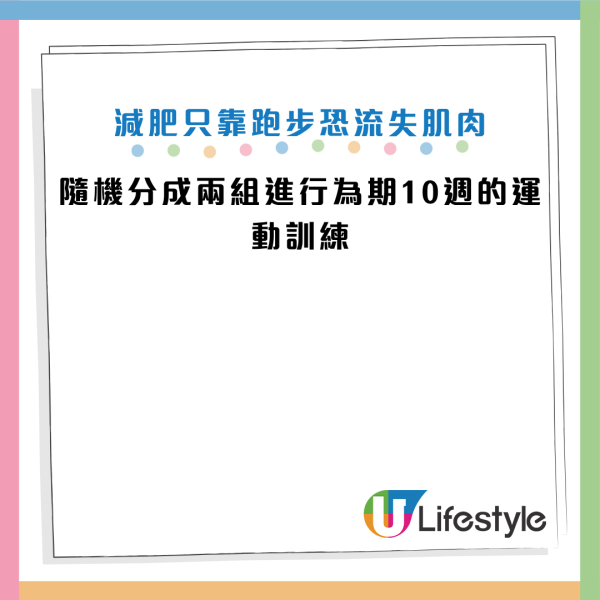 圖片資料來源：Facebook@減重醫師 蕭捷健