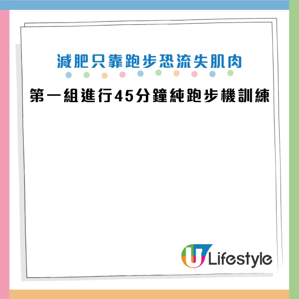 圖片資料來源：Facebook@減重醫師 蕭捷健