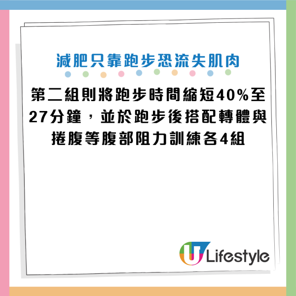 圖片資料來源：Facebook@減重醫師 蕭捷健
