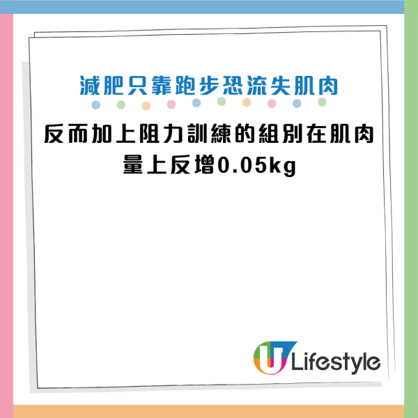 圖片資料來源：Facebook@減重醫師 蕭捷健