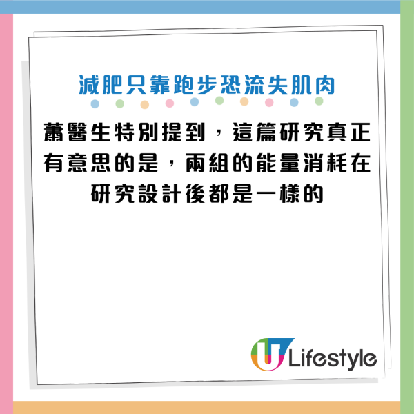 圖片資料來源：Facebook@減重醫師 蕭捷健