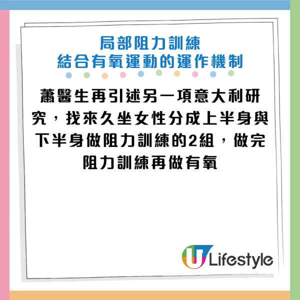 圖片資料來源：Facebook@減重醫師 蕭捷健