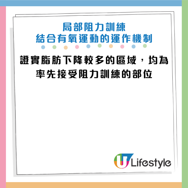 圖片資料來源：Facebook@減重醫師 蕭捷健