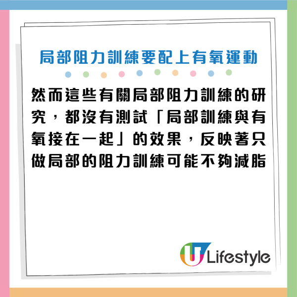 圖片資料來源：Facebook@減重醫師 蕭捷健