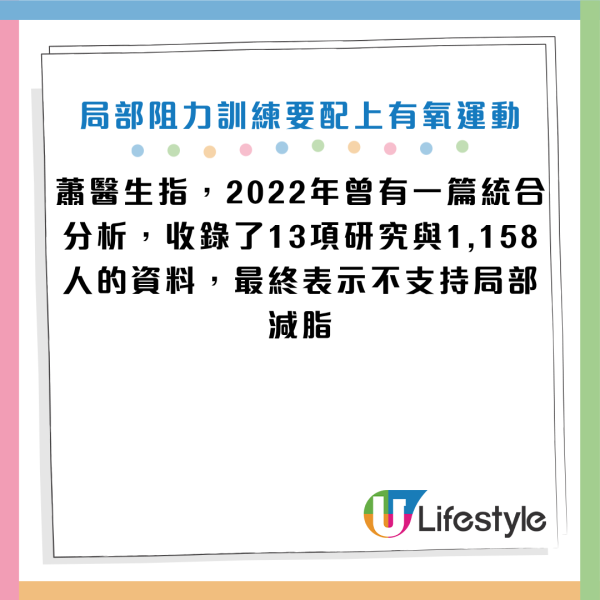 圖片資料來源：Facebook@減重醫師 蕭捷健