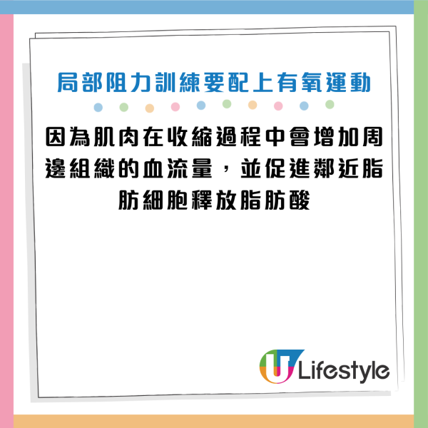 圖片資料來源：Facebook@減重醫師 蕭捷健