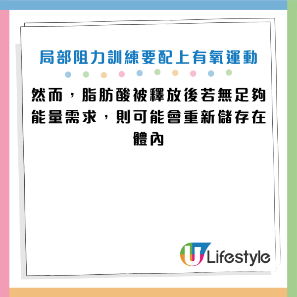 圖片資料來源：Facebook@減重醫師 蕭捷健