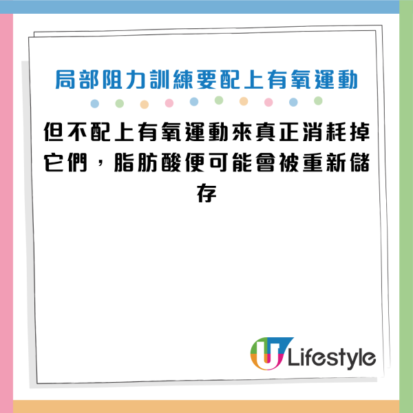 圖片資料來源：Facebook@減重醫師 蕭捷健