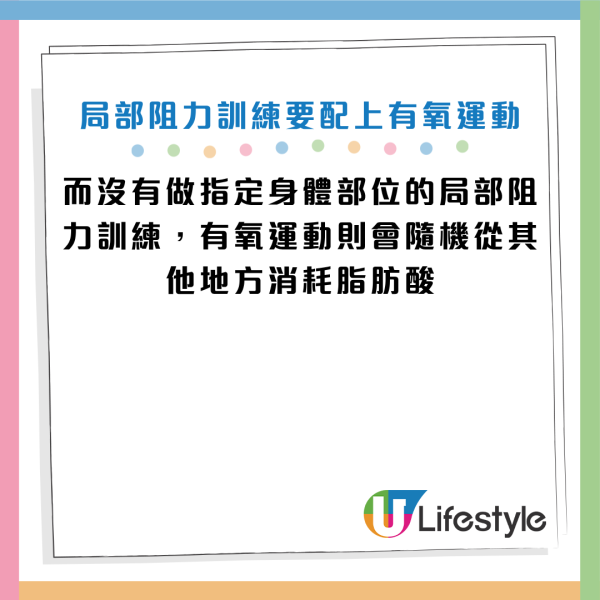 圖片資料來源：Facebook@減重醫師 蕭捷健