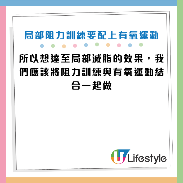 圖片資料來源：Facebook@減重醫師 蕭捷健
