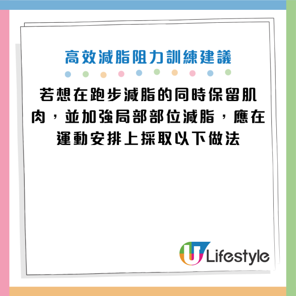圖片資料來源：Facebook@減重醫師 蕭捷健