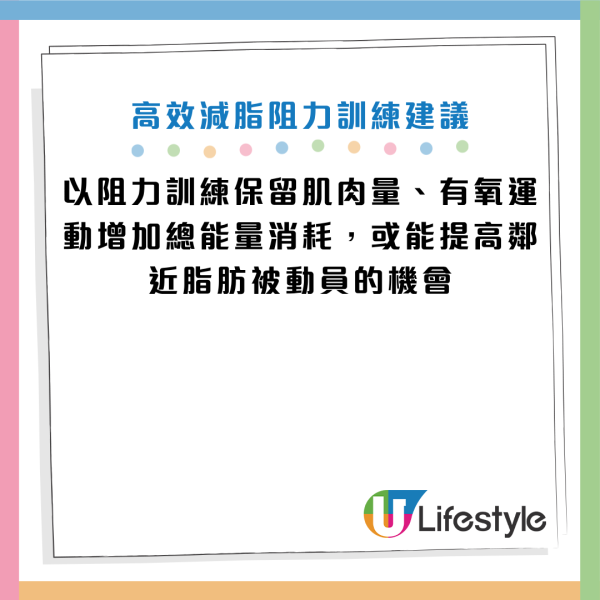 圖片資料來源：Facebook@減重醫師 蕭捷健