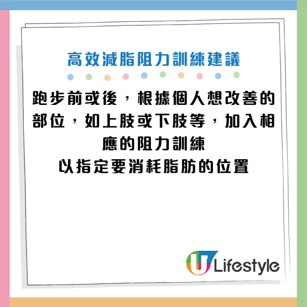 圖片資料來源：Facebook@減重醫師 蕭捷健