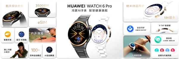 華為發布會｜HUAWEI WATCH 6 系列登場！首發高尿酸監測＋HarmonyOS 7加持【即睇價格/開售日期】