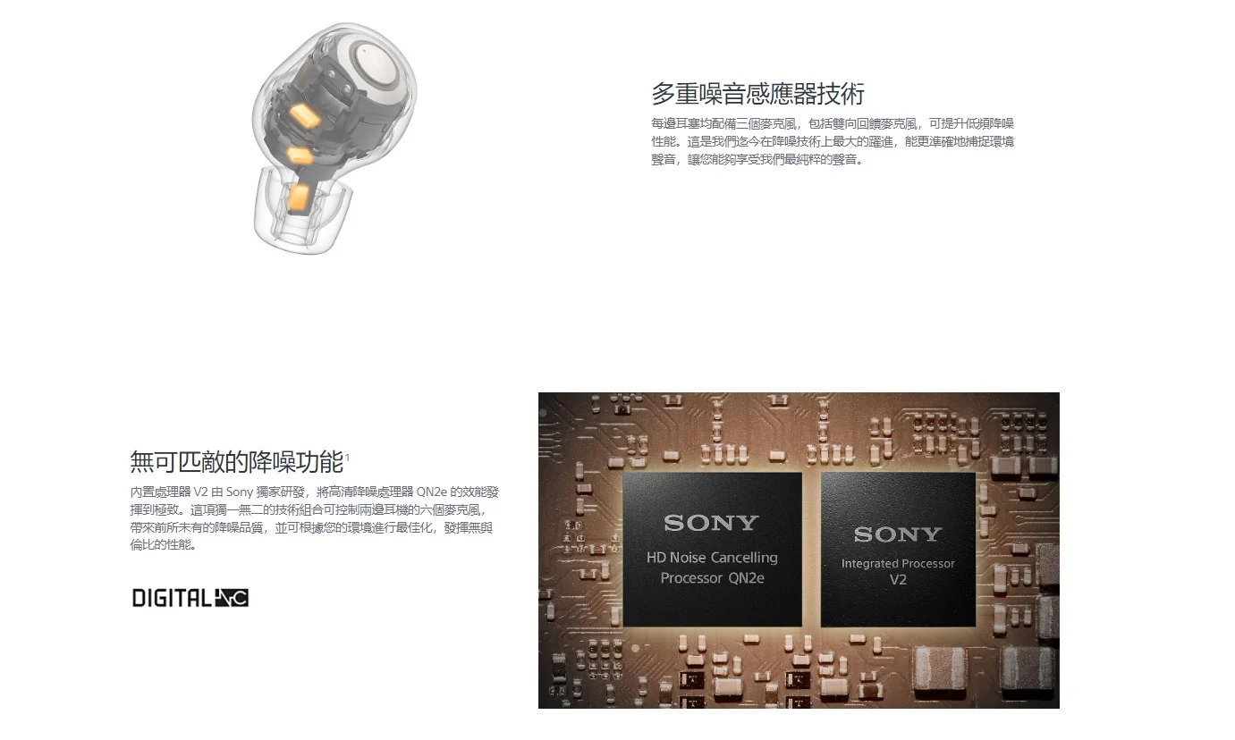 【耳機限時著數】Sony WF-1000XM5 突發 52 折　千三蚊有找入手昔日機皇！通勤聽歌首選