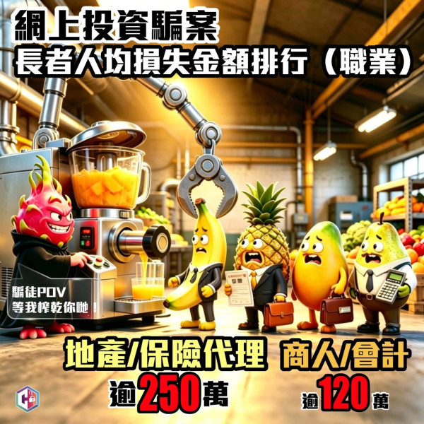長者騙案|今年騙首5月錄1.6萬宗騙案涉款近30億!2類長者成高危人士 6大常見手法逐個拆